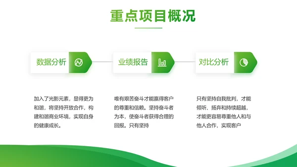 绿色大气农业科技公司介绍宣传PPT动态模板