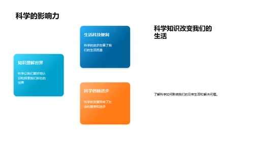 科学在生活中