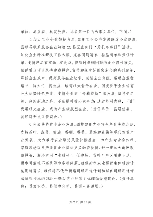 促进经济持续健康发展的实施意见.docx