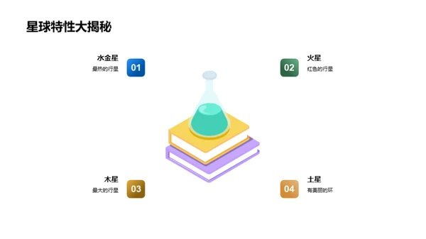 太阳系奥秘解密