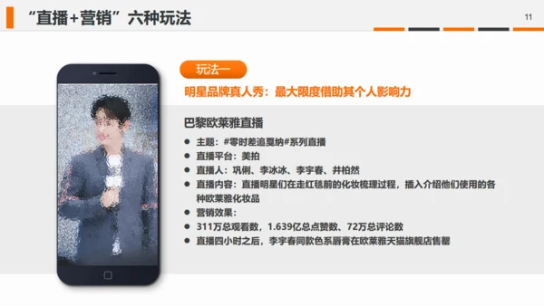 直播带货摄相机照相机通用PPT模板