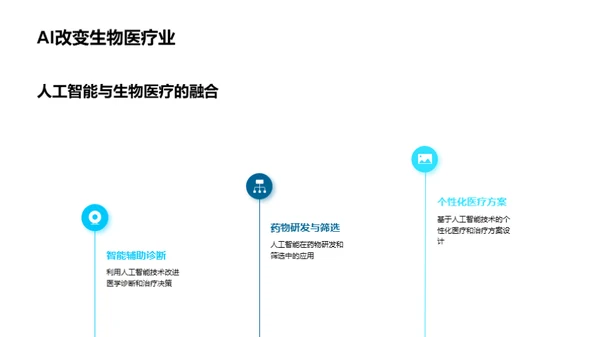 生物科技崭新篇章