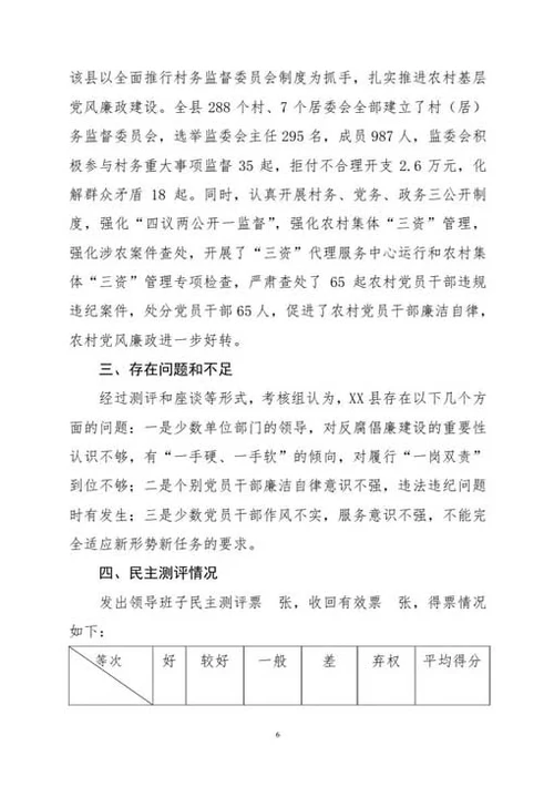 反腐倡廉建设工作考核报告-Word范文
