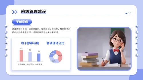 蓝红双色3d风新学年规划教师培训会PPT模板