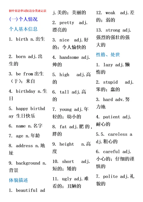 初中英语单词及短语分类速记表中考1600词