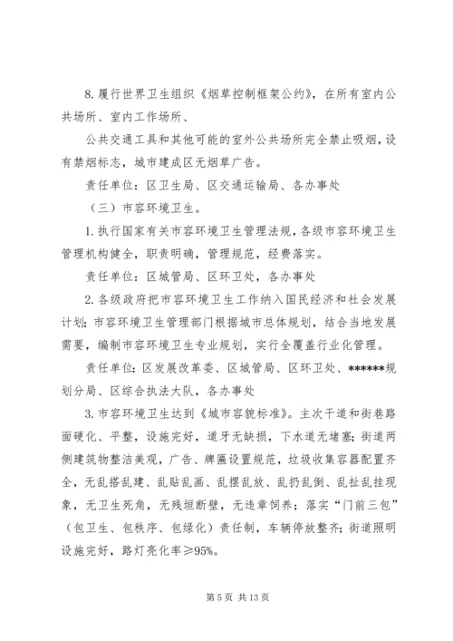 迎接省级卫生城市届满复审工作实施方案 (3).docx