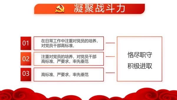 红色党员党支部选举换届大会工作总结汇报PPT