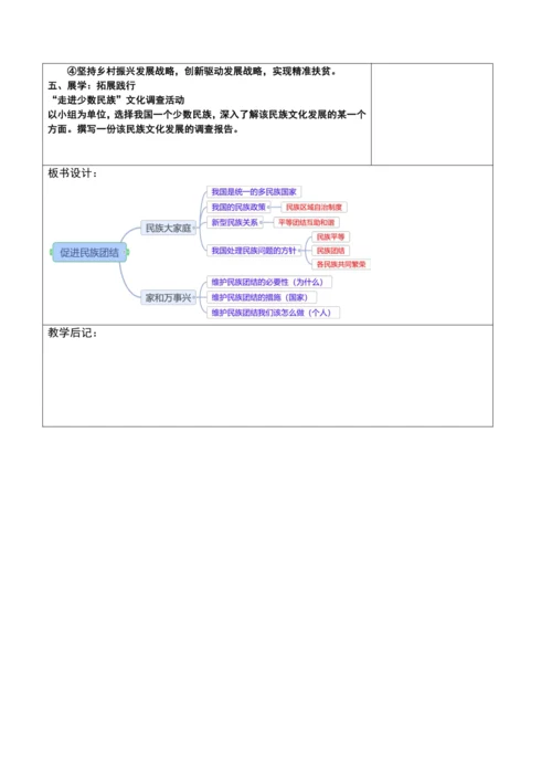 【核心素养目标】7.1 促进民族团结 教案