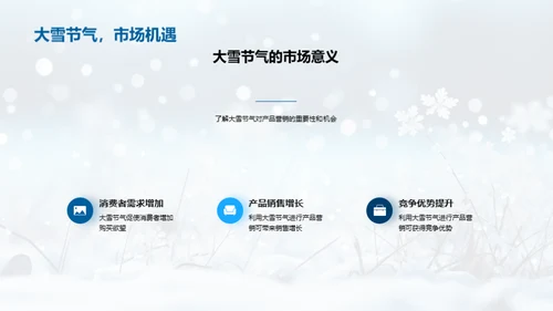 大雪节气营销策略