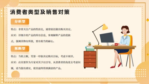 企业销售技巧及话术业务培训通用PPT模板