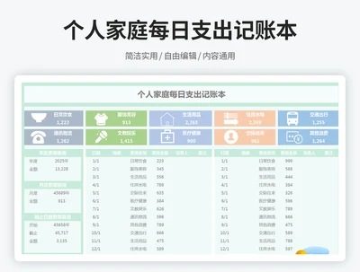 个人家庭每日支出记账本