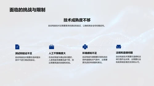 自驾车技术研究报告PPT模板