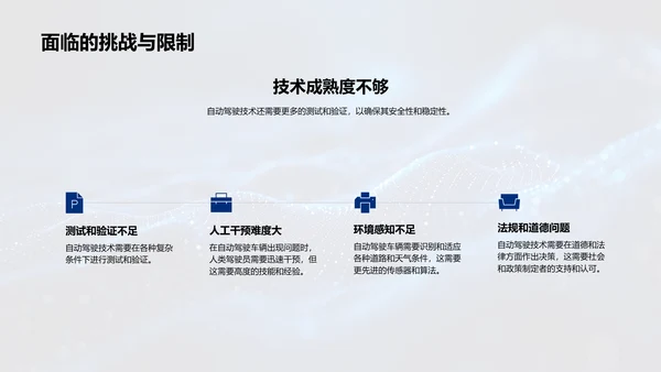 自驾车技术研究报告PPT模板