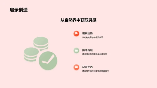 汉字：源起与演变