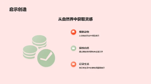 汉字：源起与演变