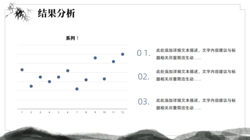 水墨中国风论文答辩通用ppt模板