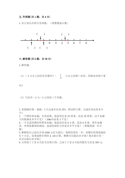 北师大版小学六年级下册数学期末综合素养测试卷（夺冠系列）.docx