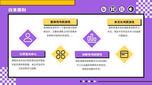 紫色孟菲斯风格教育创新与实践计划书PPT模板