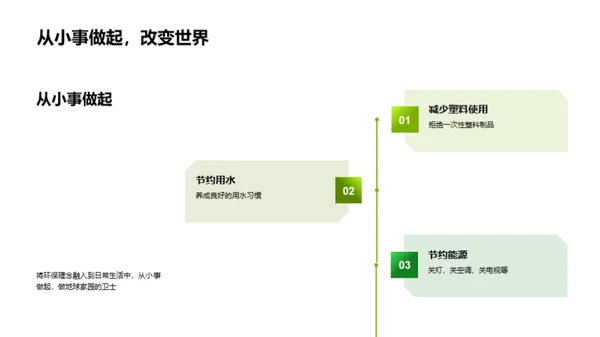 地理智慧与环保实践