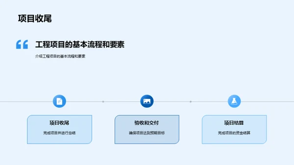 金融视角下的工程管理