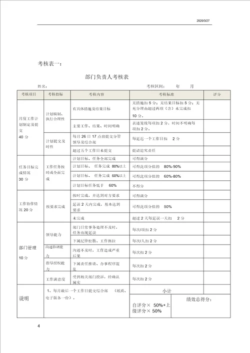 项目负责人绩效考核办法