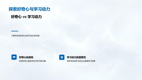课件设计心理学