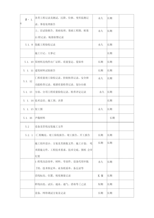 项目档案资料的管理办法.docx