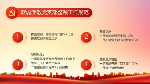 红色社区党支部工作总结汇报PPT
