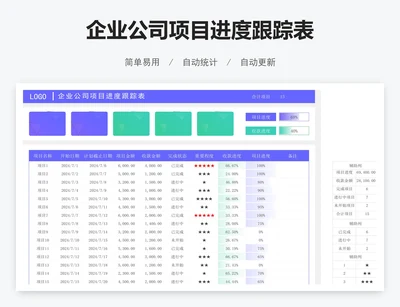 企业公司项目进度跟踪表