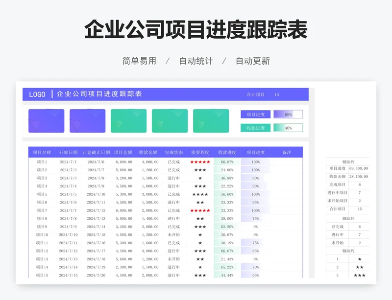 企业公司项目进度跟踪表