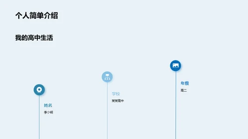 实践的启示之旅