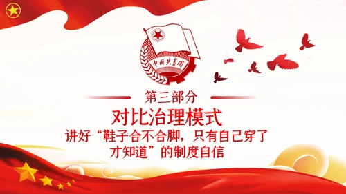 中国青年应从四个对比读懂四个自信共青团团课PPT