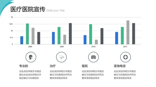 2021年欧美创意设计医疗医学医生工作总结医院宣传PPT模板