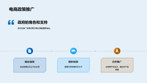 电商翻转农业销售