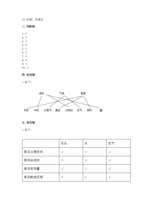 教科版三年级上册科学《期末测试卷》a4版.docx