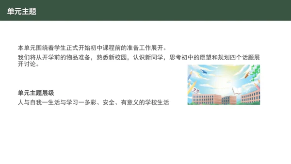 Starter Welcome to Jonior high get ready公开课课件 新教材外