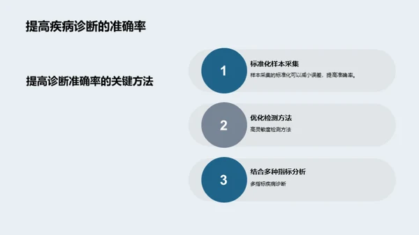 化学分析：解码疾病之谜