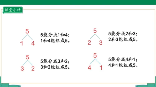 新人教版1年级上册 3.4 分与合 教学课件（27张PPT）