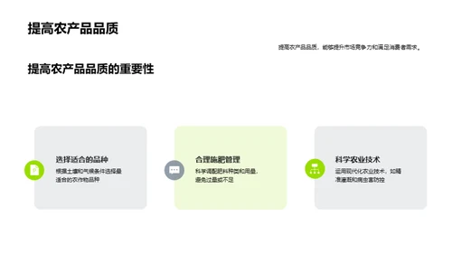 农业技术革新篇章