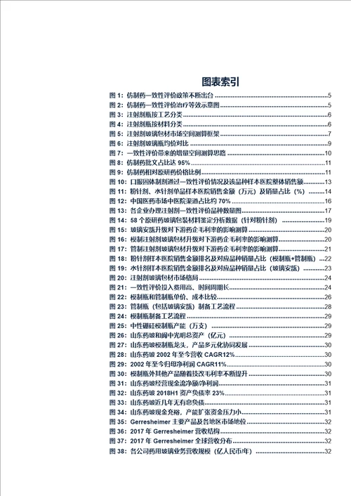 建筑材料行业深度分析：药用玻璃，一致性评价风已起，龙头启动再成长