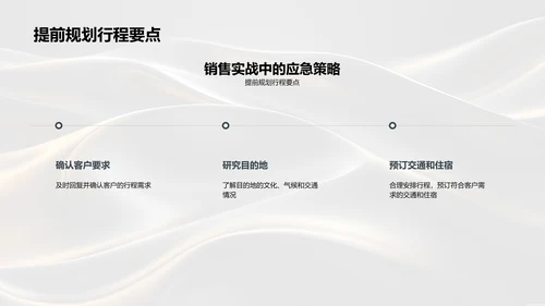 商务礼仪在金融销售中的应用PPT模板