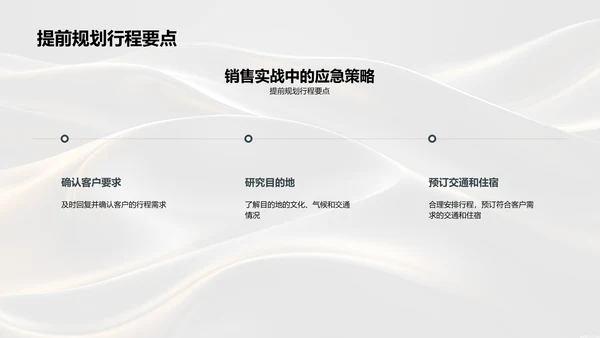 商务礼仪在金融销售中的应用PPT模板