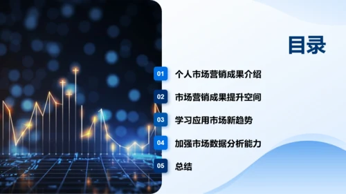 蓝色商务个人市场营销年终总结PPT模板