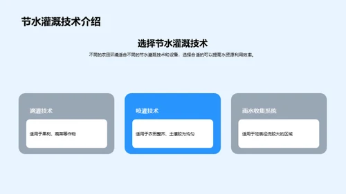 农田水利，科技引领