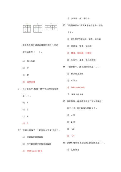 2023年计算机二级MsOffice选择题汇总.docx