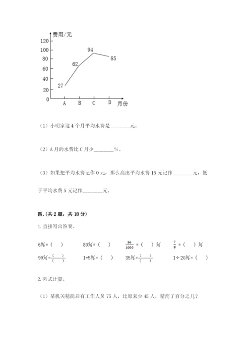 人教版六年级数学小升初试卷及答案（全优）.docx