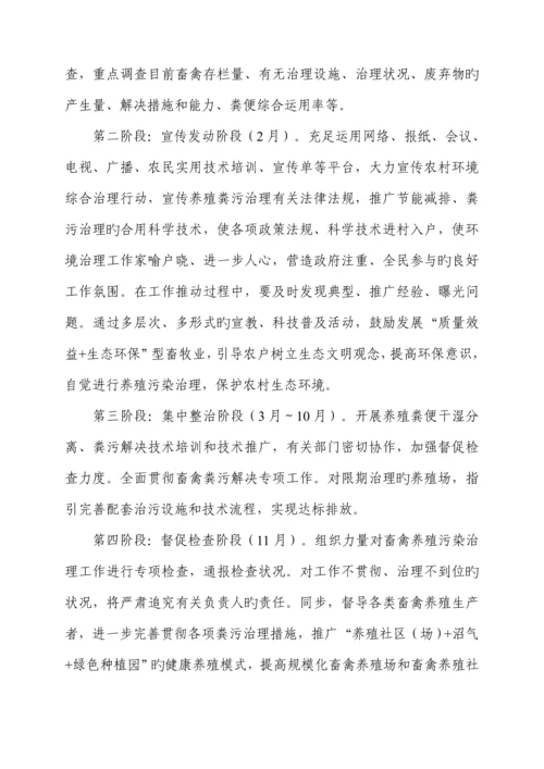 新津县农村环境治理工作专题方案.docx