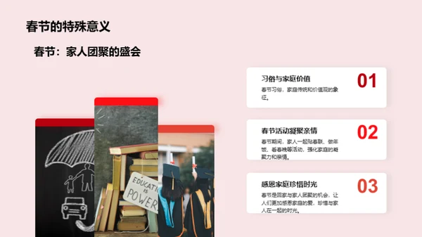 春节：家的寓意和价值
