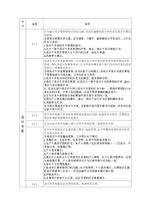 医疗器械生产质量管理规范无菌医疗器械现场检查指导原则.docx