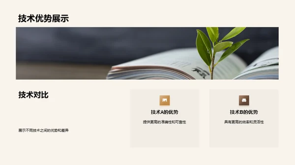 博士研究之路：成果揭秘